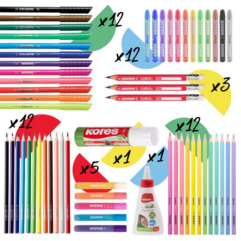 Набор для творчества детского Kores Kids, 8 предм.в подар.кор.11021.02