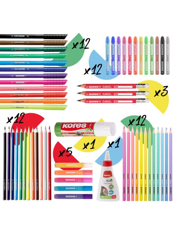 Набор для творчества детского Kores Kids, 8 предм.в подар.кор.11021.02