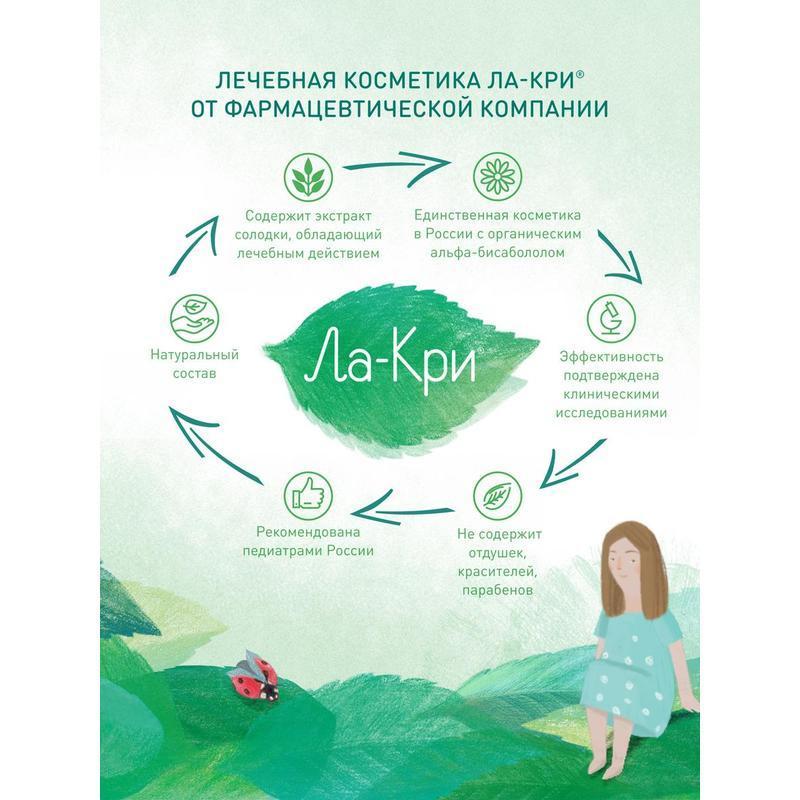 Пенка для умывания Ла-кри стоп акне флакон 150мл 18978