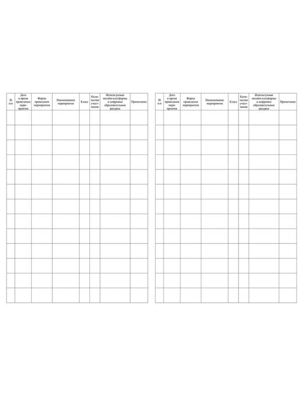 Журнал учета мероприятий с использ.электр.обучения и дист.образ.КЖ-4658