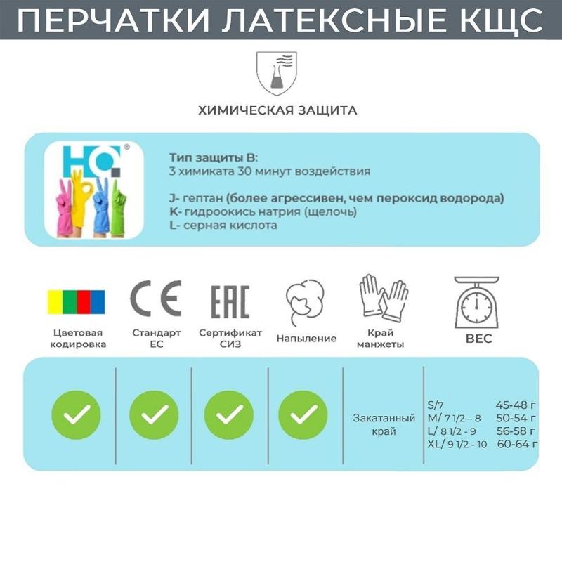 Перчатки латексные HQ Profiline арт.74736 синие р.XL