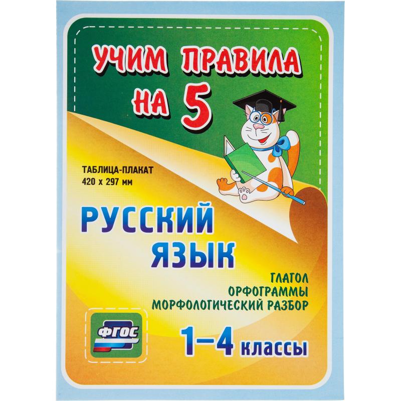 Набор первоклассника Лучший подарок первокласснику 20 предметов ДН-2