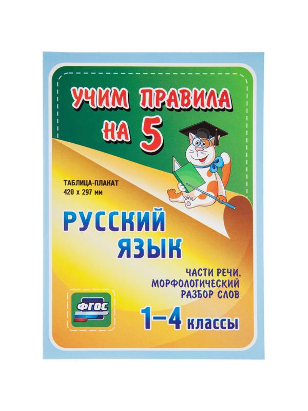 Набор первоклассника Лучший подарок первокласснику 20 предметов ДН-2