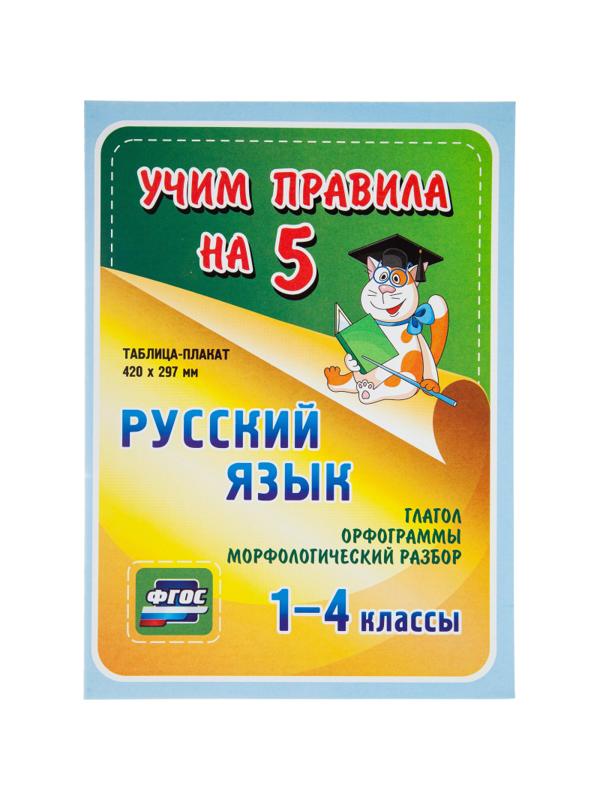 Набор первоклассника Лучший подарок первокласснику 20 предметов ДН-2