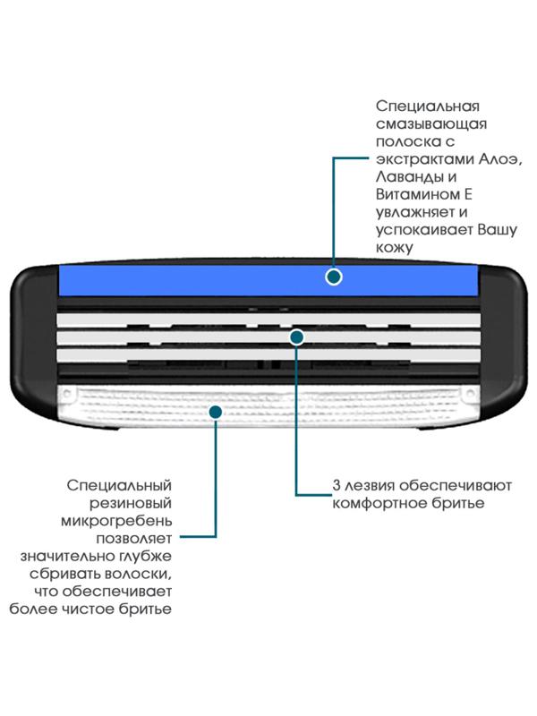 Сменные кассеты для бритья Dorco PACE3, 3 лез. TRA4040  4 шт/уп