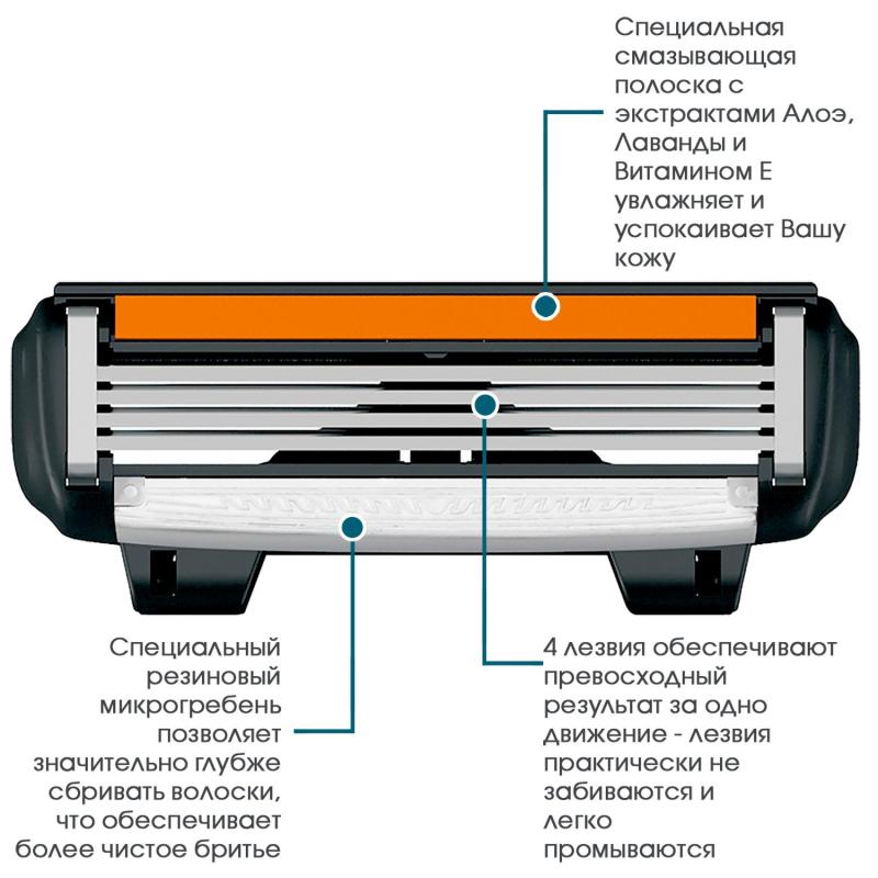 Сменные кассеты для бритья Dorco PACE4, 4лез. FRA1040 4 шт/уп