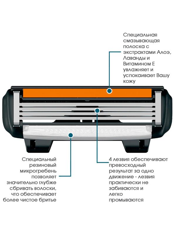 Сменные кассеты для бритья Dorco PACE4, 4лез. FRA1040 4 шт/уп