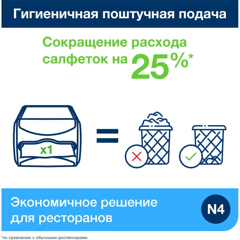 Салфетки бумажные д/дисп Tork Xpressnap N4 200л 20пач/уп 10844