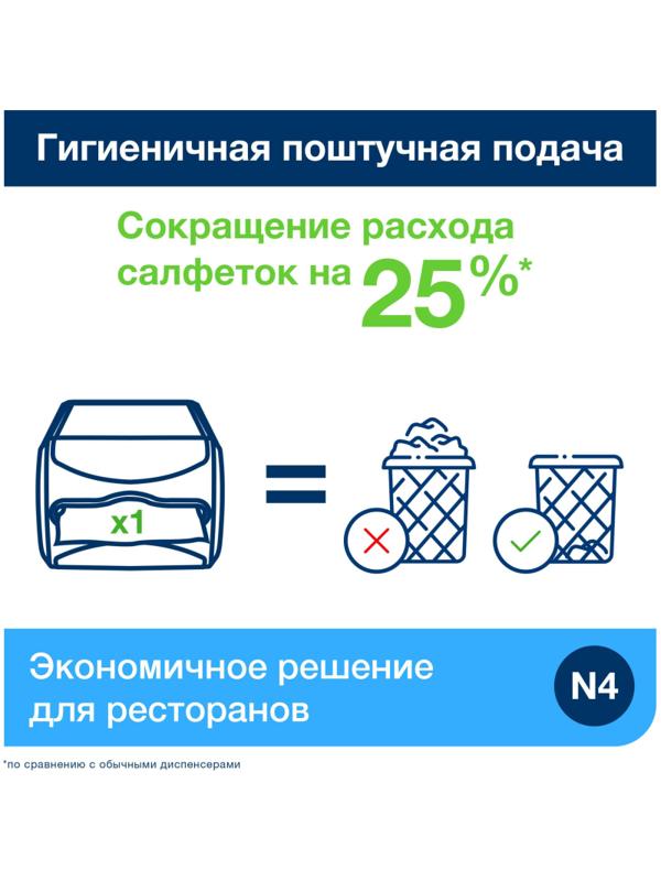 Салфетки бумажные д/дисп Tork Xpressnap N4 200л 20пач/уп 10844