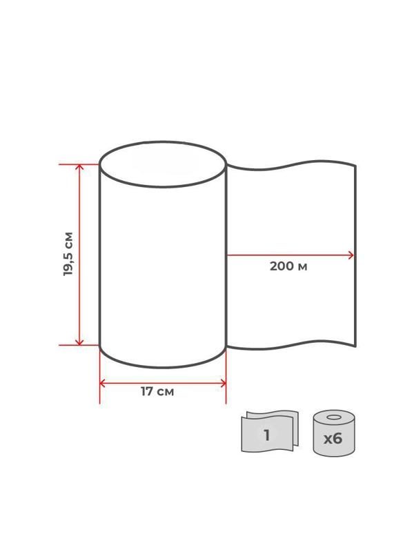 Полотенца бумажные с центральной вытяжкой 1сл 200м цел 25гр 6рул/уп