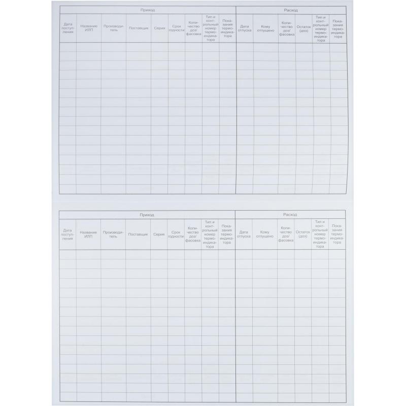 Журнал учета движения ИЛП