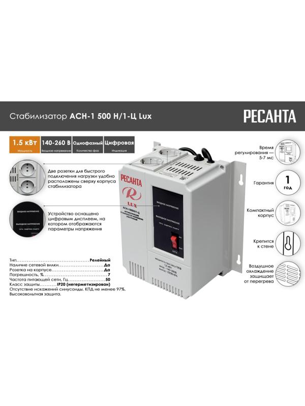 Стабилизатор РЕСАНТА настенный Lux АСН-1500Н/1-Ц (63/6/20)