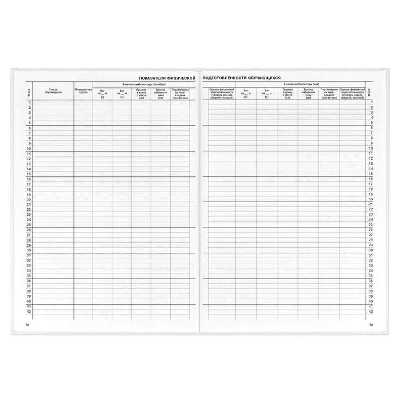 Журнал классный 10-11 класс,А4, 96л,тверд.обл,блок офсет,5193