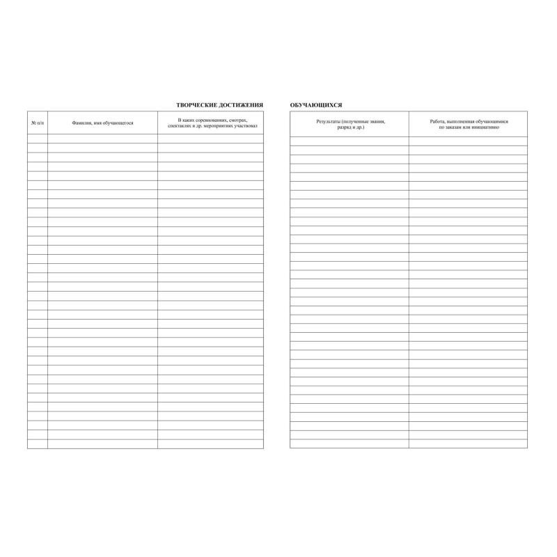 Журнал учета кружковой работы в образов.орг.А4, 12л,обл.офс. КЖ-1277 2шт/уп