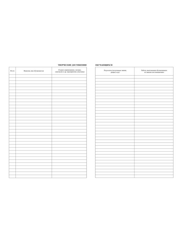 Журнал учета кружковой работы в образов.орг.А4, 12л,обл.офс. КЖ-1277 2шт/уп