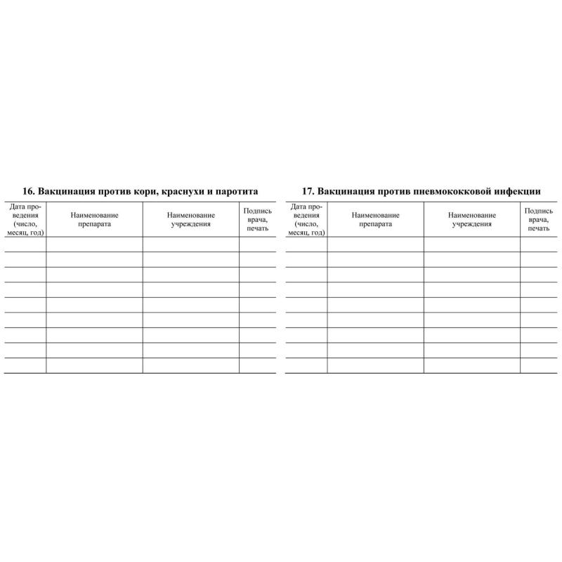 Сертификат о профилактических прививках красный А6 24л КЖ-401а 2шт/уп