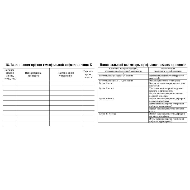 Сертификат о профилактических прививках красный А6 24л КЖ-401а 2шт/уп