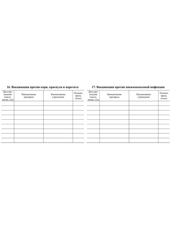 Сертификат о профилактических прививках красный А6 24л КЖ-401а 2шт/уп