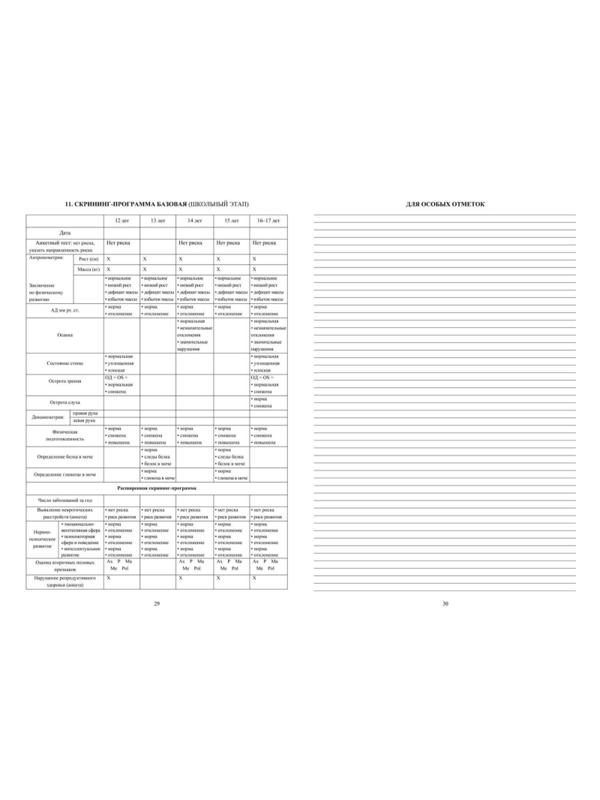 Карта медицинская ребенка,А4,обл.мягк,цв,офс,блок, КЖ-112,КЖ-112к 2шт/уп