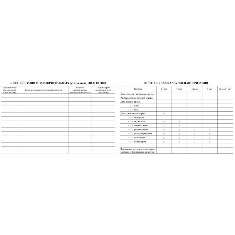 Карта медицинская истор.разв.ребенкаА5,обл.офсет,фиол,ф.112/У КЖ-180 2шт/уп