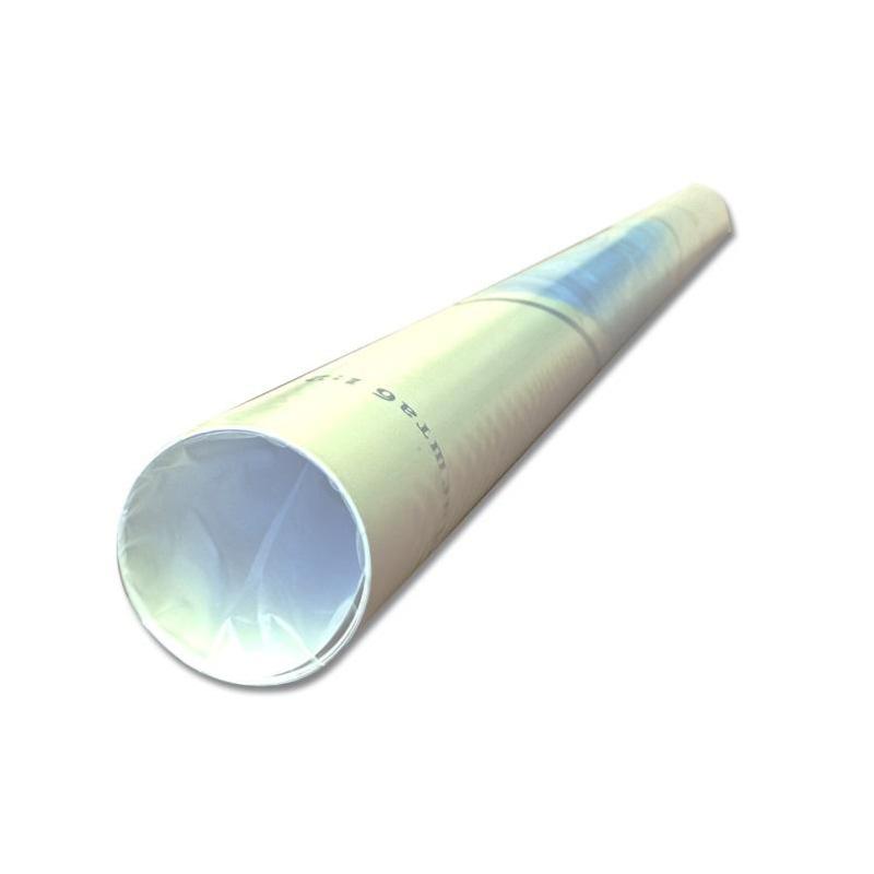 Настенная карта Мир политическая 1:17млн., 2,02х1,43м.