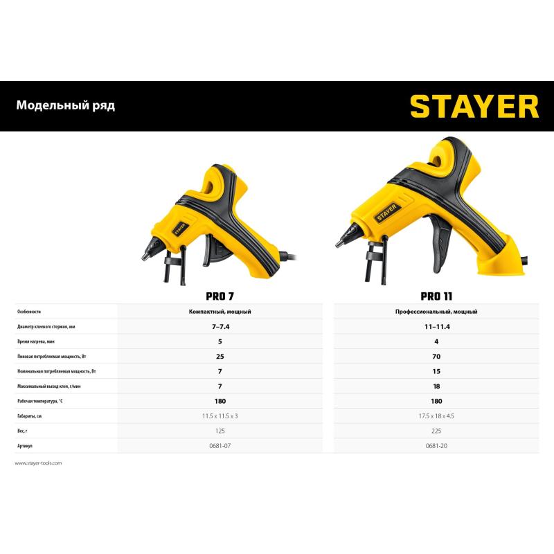 Пистолет клеевой STAYER PRO 7, 25Вт, 7мм (0681-07)