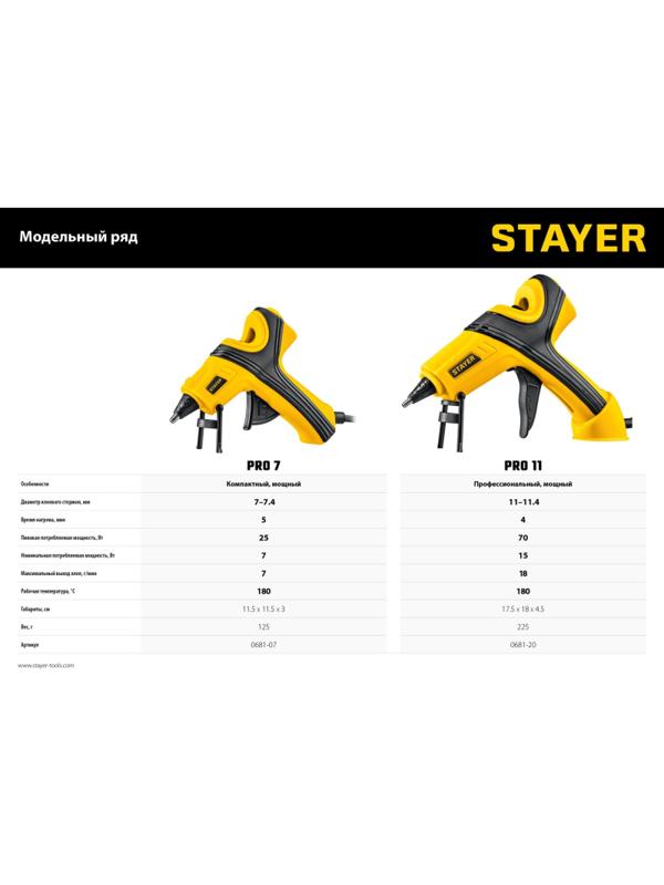 Пистолет клеевой STAYER PRO 7, 25Вт, 7мм (0681-07)