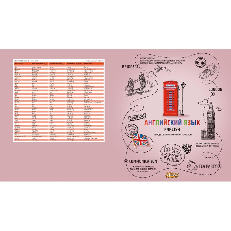 Тетрадь предметная №1 School Ребус 48л А5, клетка АНГЛИЙСКИЙ ЯЗЫК, 73855