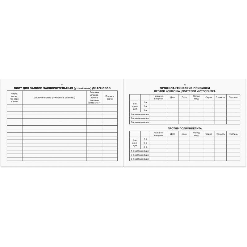 Карта медицинская история развития ребенка,А5,196л,бумв,син,ф.112