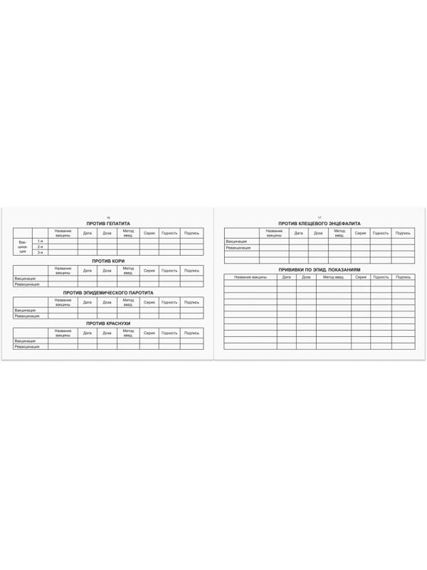 Карта медицинская история развития ребенка,А5,196л,бумв,син,ф.112