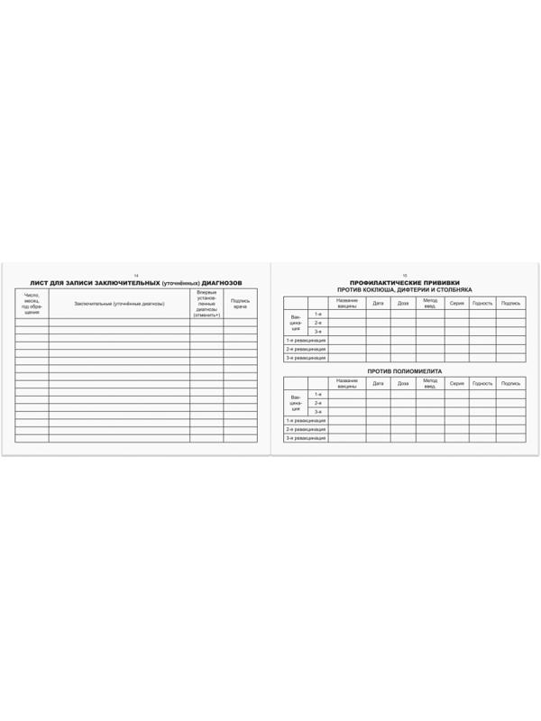 Карта медицинская история развития ребенка,А5,196л,бумв,син,ф.112