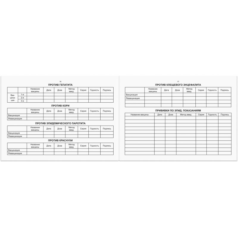 Карта медицинская история развития ребенка,А5,196л,бумв,красн,ф.112