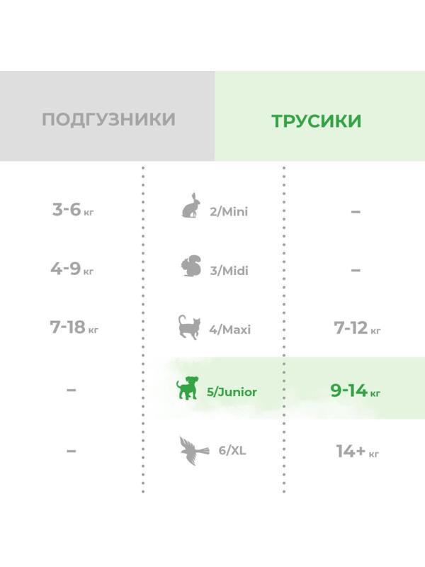 Подгузники -трусики для дет SYNERGETIC Pure&Nature 5/JUNIOR/9-14кг 40шт/уп