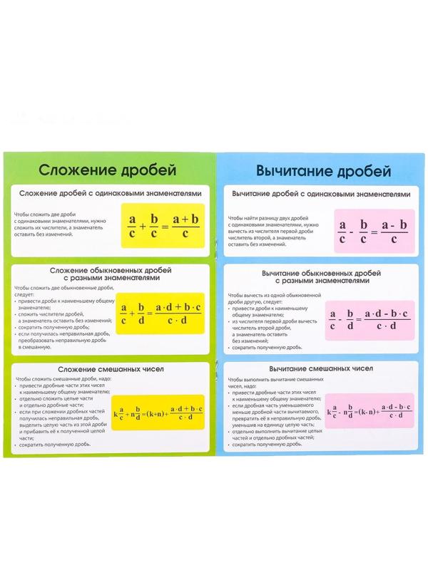 Книжка-шпаргалка по математике «Дроби», 8 стр., 5‒9 класс
