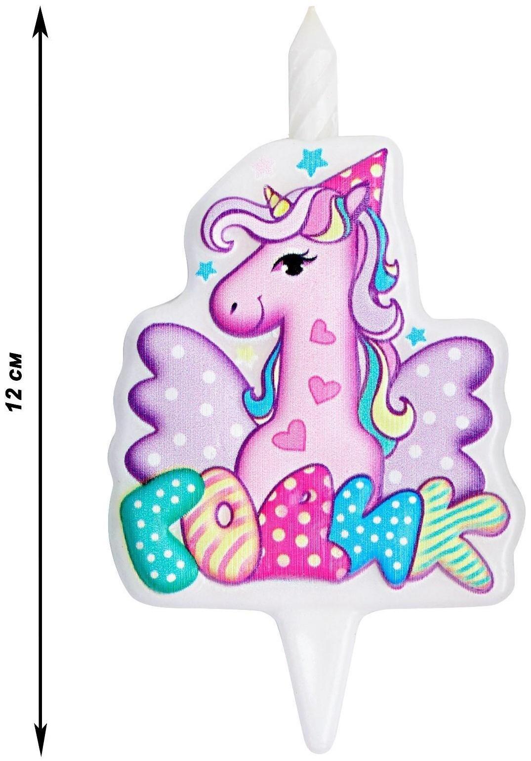 Свеча в торт 