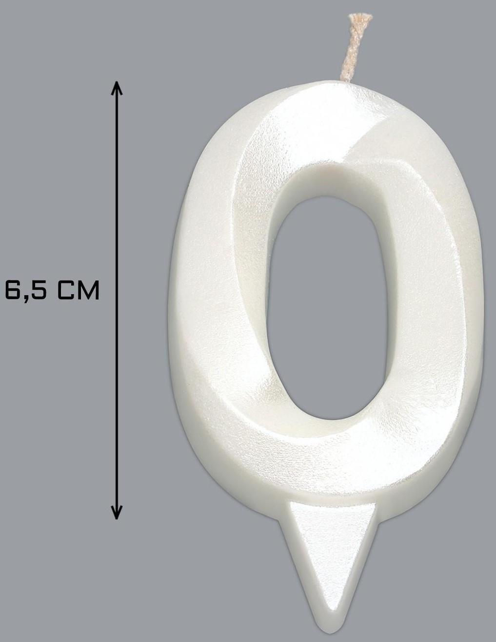 Свеча в торт 