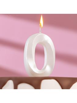 Свеча в торт 