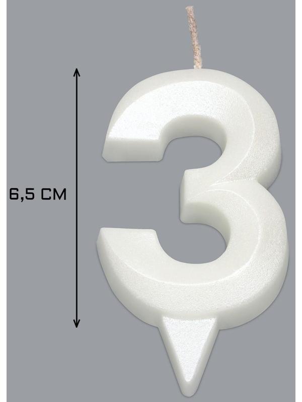 Свеча в торт 