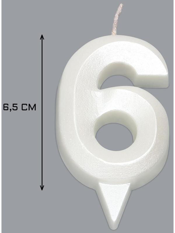 Свеча в торт 