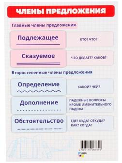 Карточка шпаргалка 