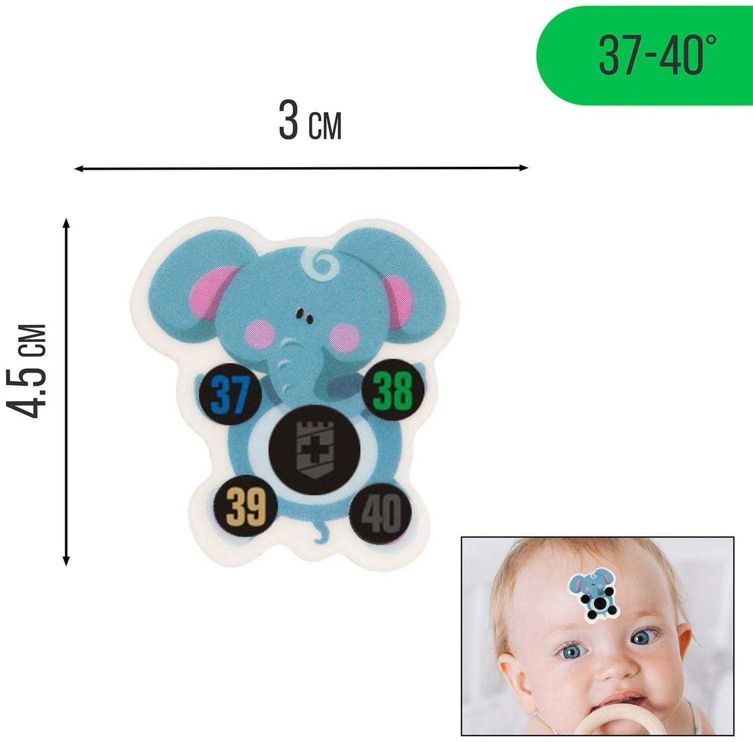 Термометр налобный 