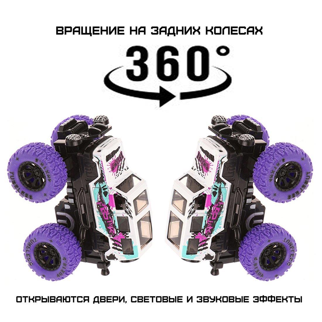 Монстр трак Краш-тест, мет., ин.мех-м 4х4, откр.двери, свет, звук,
подпрыгивает на стойках, отлетает кабина, бел.