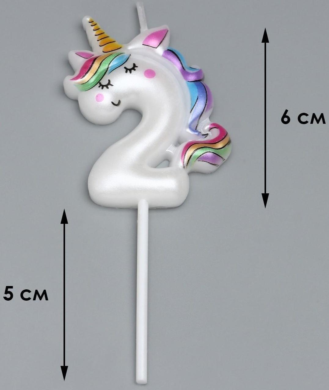 Свеча в торт 