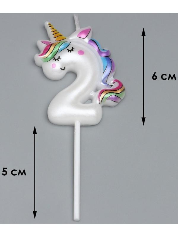 Свеча в торт 