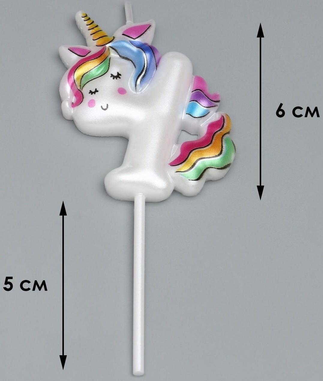 Свеча в торт 