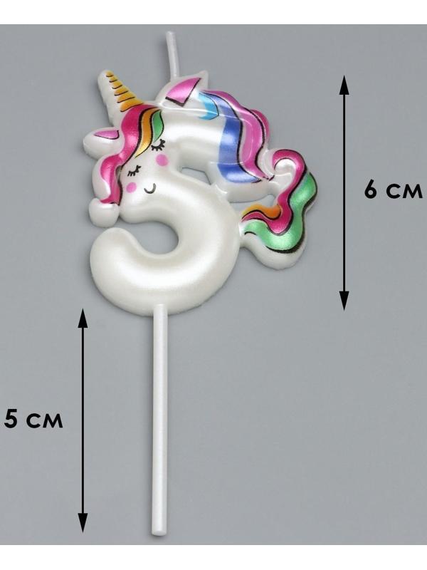 Свеча в торт 