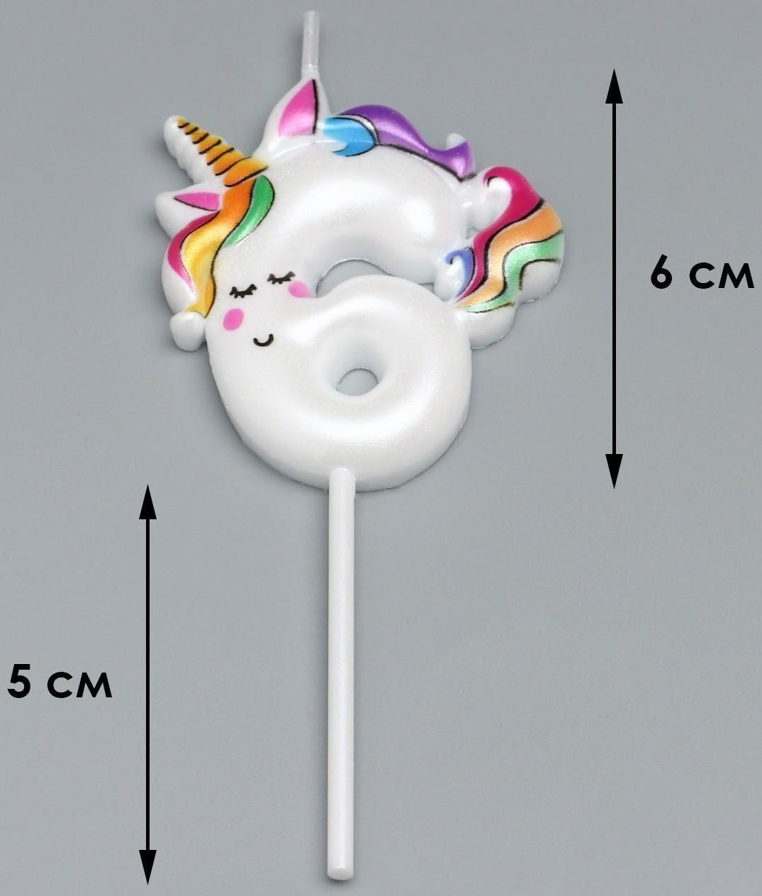 Свеча в торт 