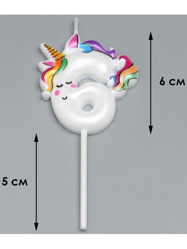 Свеча в торт 