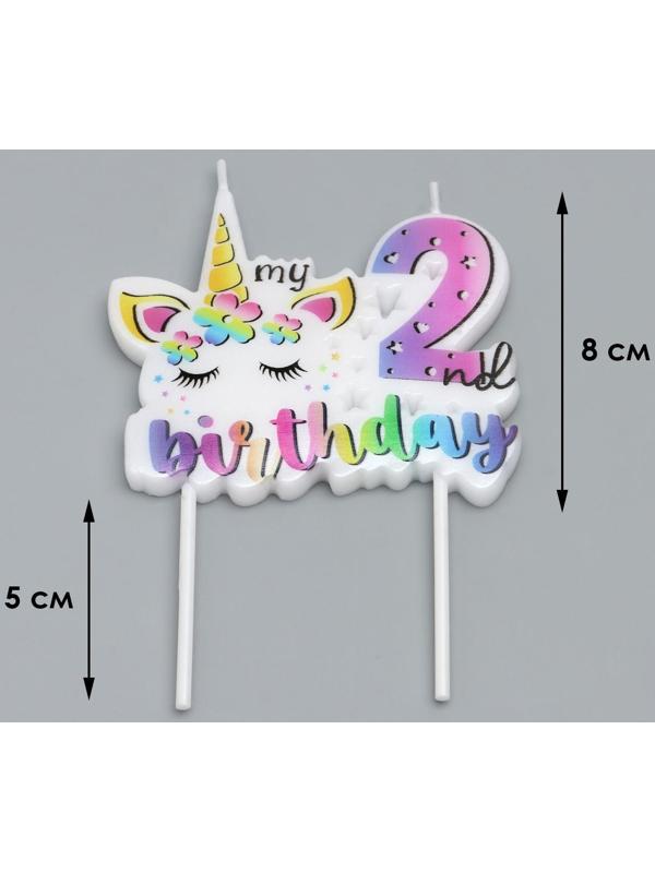 Свеча в торт 