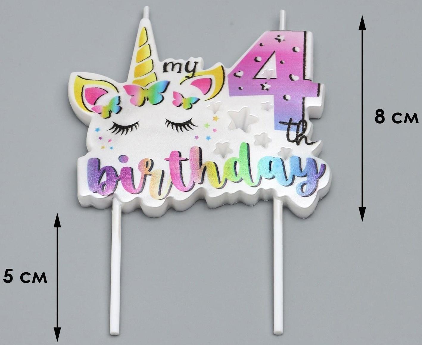 Свеча в торт 